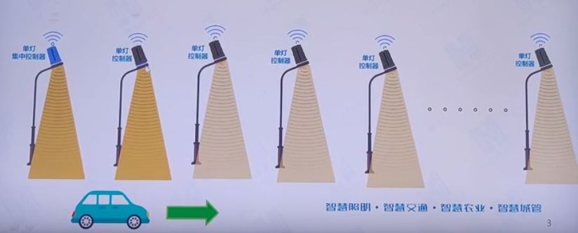 燈隨車亮，按需照明——開(kāi)啟低交通流量下的燈隨車動(dòng)模式